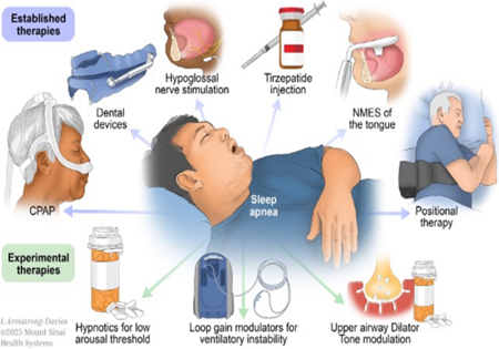 pediatric
